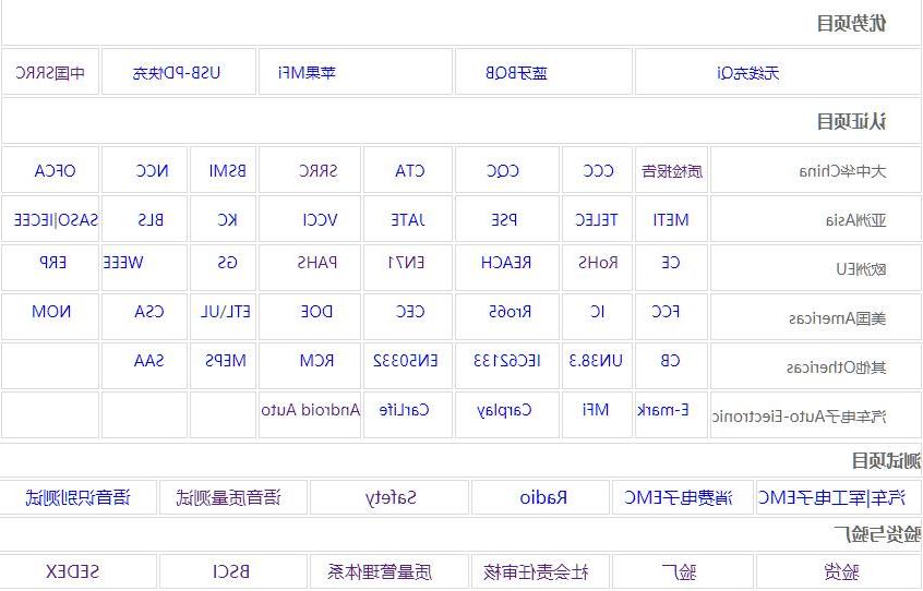 加拿大CSA认证是什么(图2)